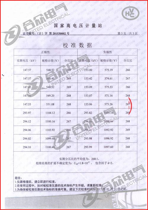 沖擊電壓發(fā)生器標準證書(shū)