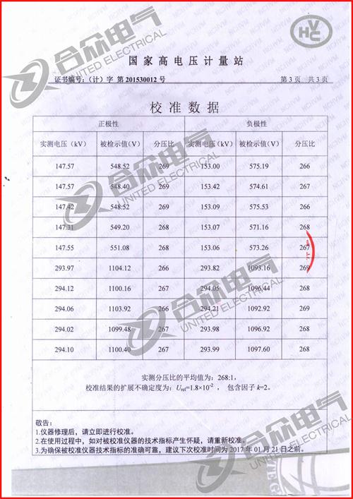 匝間沖擊耐壓試驗儀證書(shū)