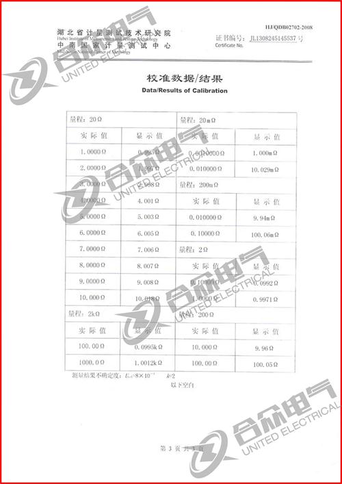 直流電阻快速測試儀，直流電阻測試儀 證書(shū)