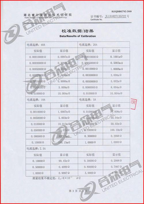 直流電阻快速測試儀,直流電阻測試儀證書(shū)