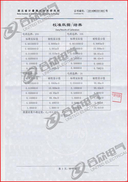 三通道直流電阻快速測試儀證書(shū)