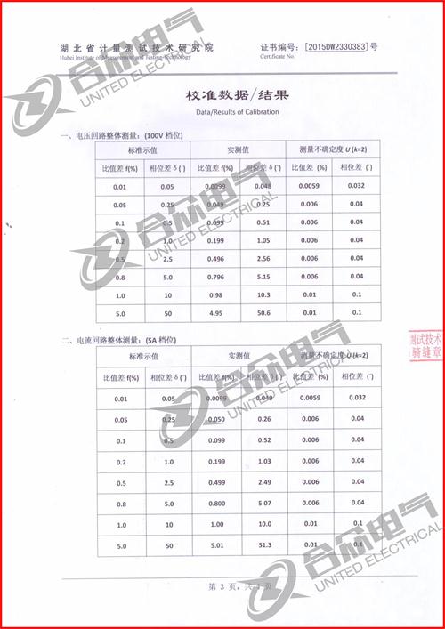 互感器現場(chǎng)校驗儀證書(shū)