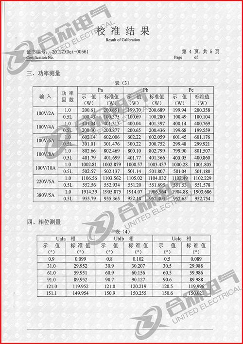 手持式三相相位伏安表證書(shū)