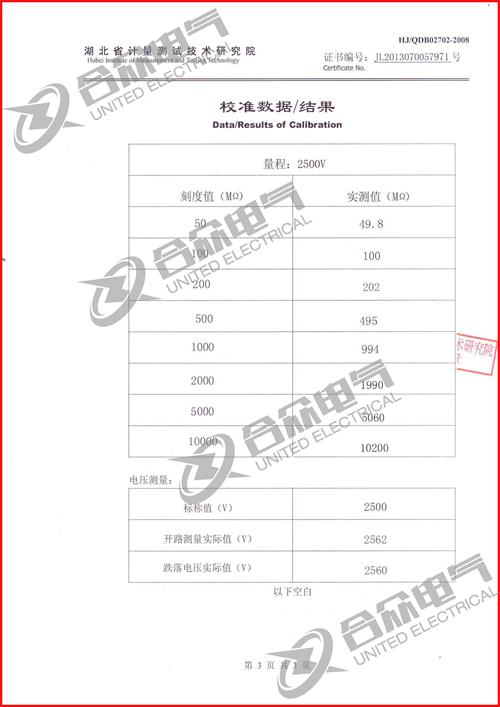 水內冷發(fā)電機絕緣測試儀證書(shū)