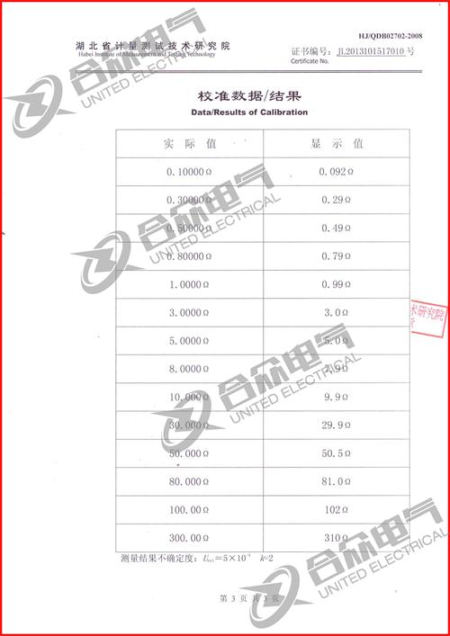 雙鉗多功能接地電阻測試儀證書(shū)