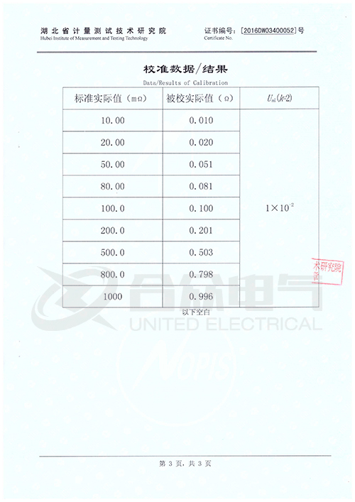 地網(wǎng)接地電阻測試儀證書(shū)