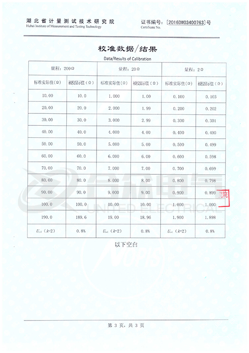 接地電阻測試儀標準證書(shū)