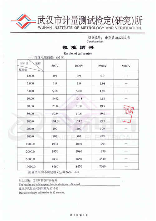 數字兆歐表證書(shū)