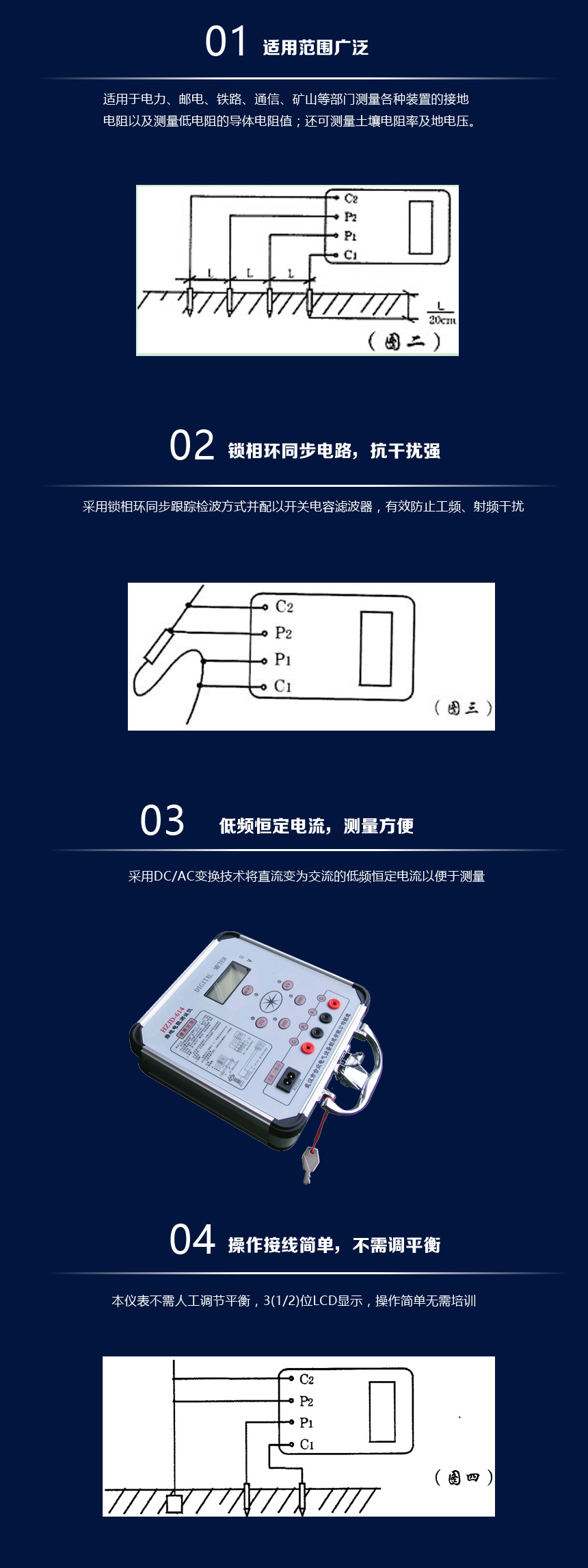 接地電阻測試儀