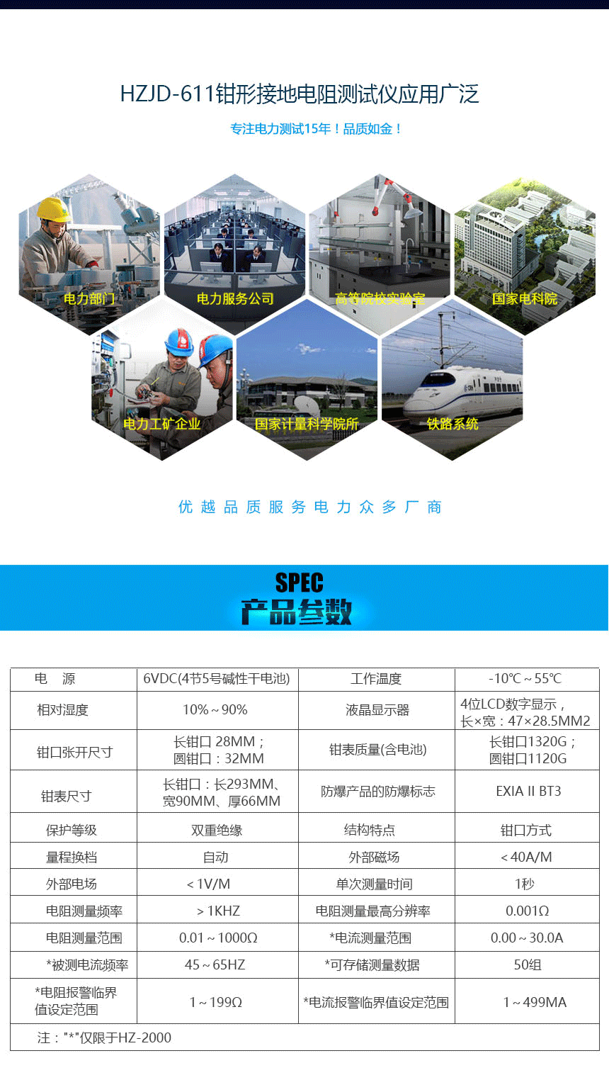 鉗形接地電阻測試儀