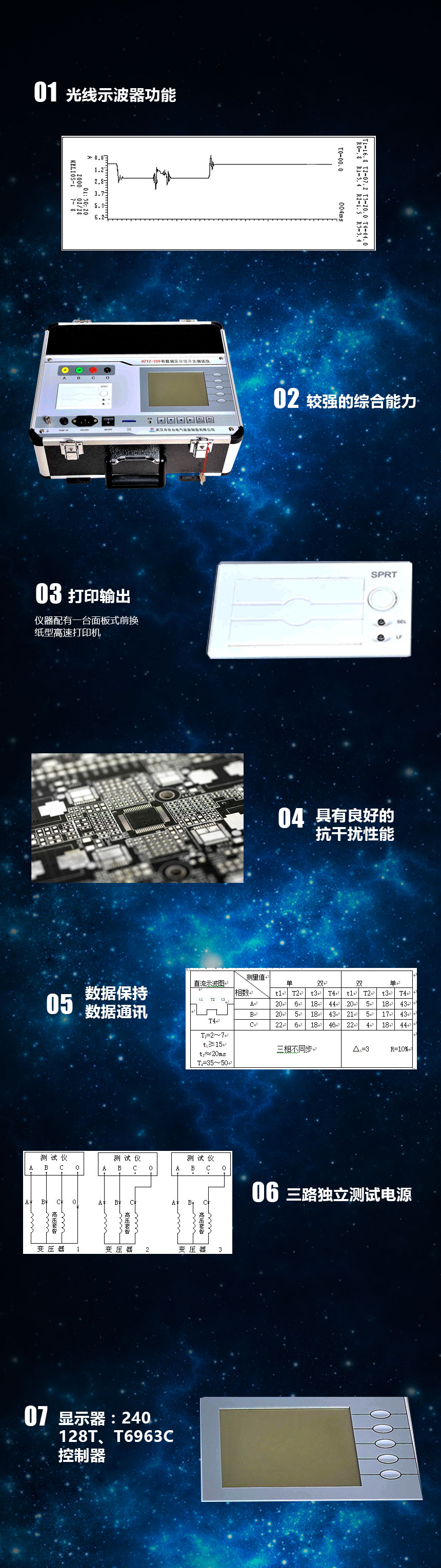 有載調壓分接開(kāi)關(guān)測試儀