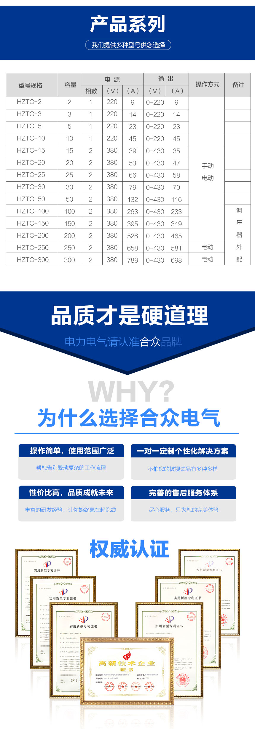 試驗變壓器電動(dòng)操作臺，試驗變壓器控制臺