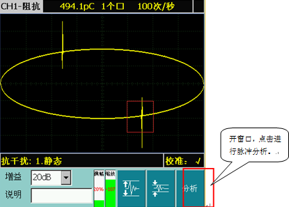 開(kāi)相位窗并進(jìn)行單脈沖分析