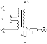 局放儀無(wú)耦合電容器Ck試驗接線(xiàn)