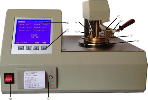 閉口閃點(diǎn)測定儀