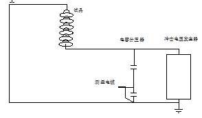 沖擊電壓發(fā)生器接線(xiàn)原理圖