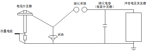 沖擊電壓發(fā)生器接線(xiàn)原理圖