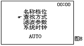 有載調壓分接開(kāi)關(guān)測試儀