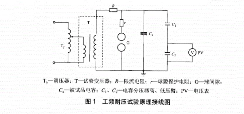 工頻耐壓試驗原理接線(xiàn)圖