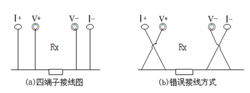 回路電阻測試儀接線(xiàn)圖