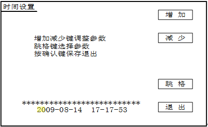 自動(dòng)酸值測定儀時(shí)間設置