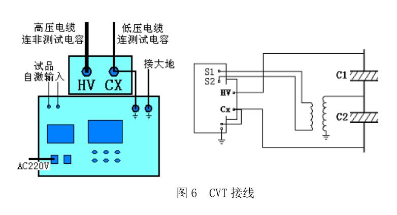 抗干擾異頻介損測試儀接線(xiàn)圖