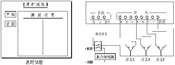 繼電保護測試儀的時(shí)間測試界面說(shuō)明