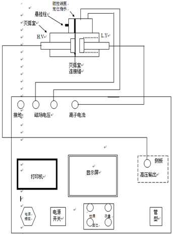 真空開(kāi)關(guān)真空度測試儀