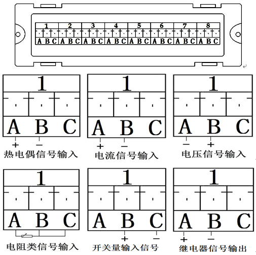 溫升試驗裝置輸入信號接線(xiàn)方式