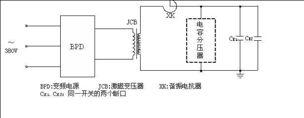 串聯(lián)諧振耐壓設備 試驗接線(xiàn)圖