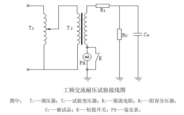 交流耐壓試驗接線(xiàn)