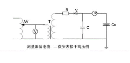 泄漏電流試驗接線(xiàn)