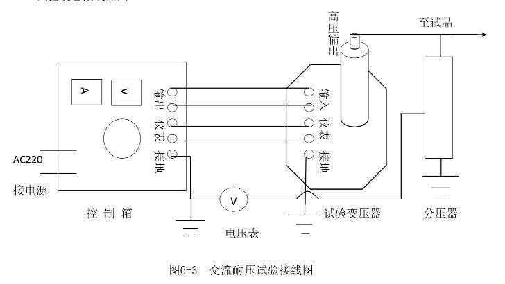 交流耐壓試驗接線(xiàn)圖